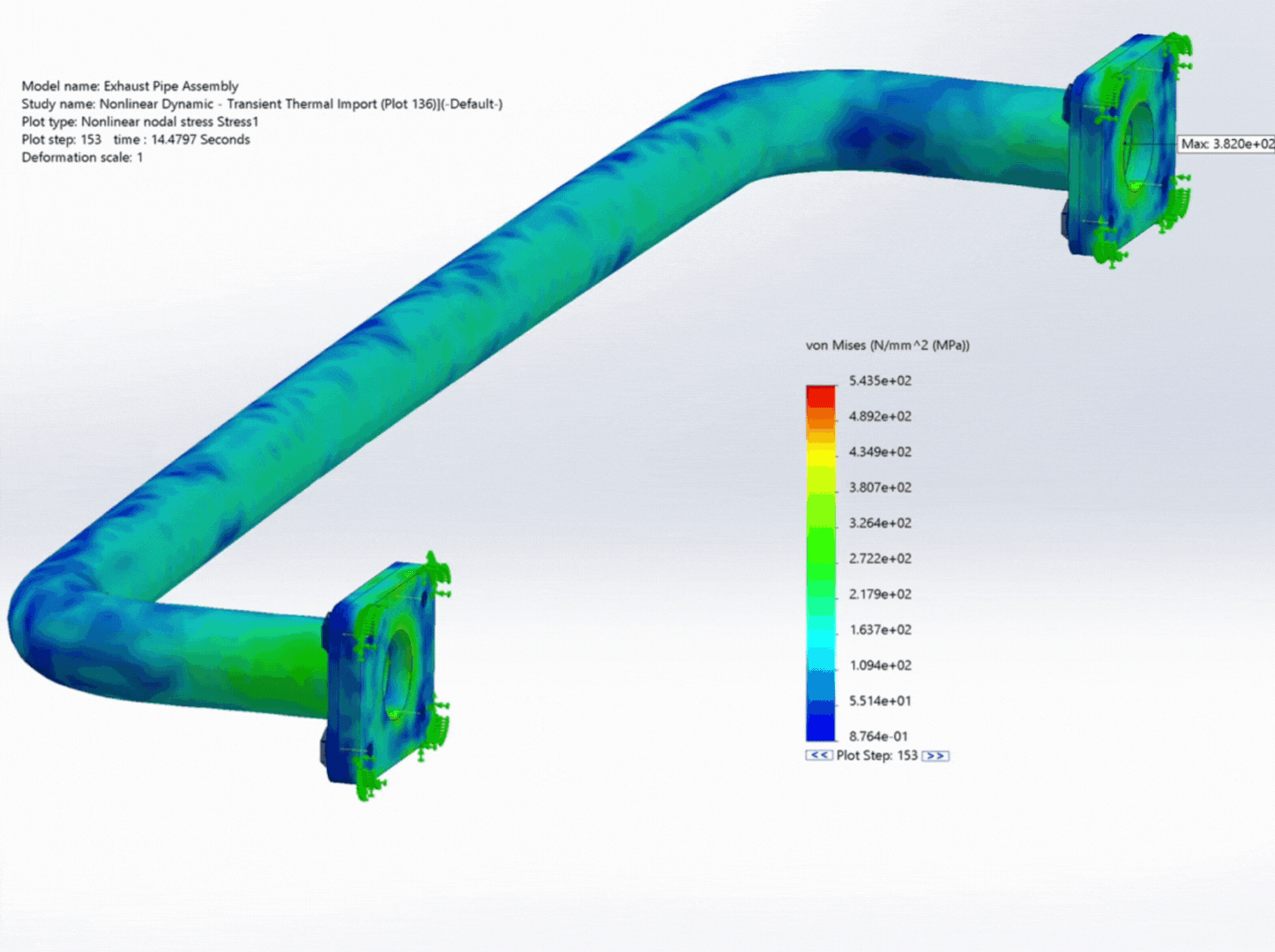 Animated visualization of von Mises stress distribution across an exhaust pipe assembly over a duration of 0-20 seconds, with stress intensities ranging from blue (lowest) to red (highest).