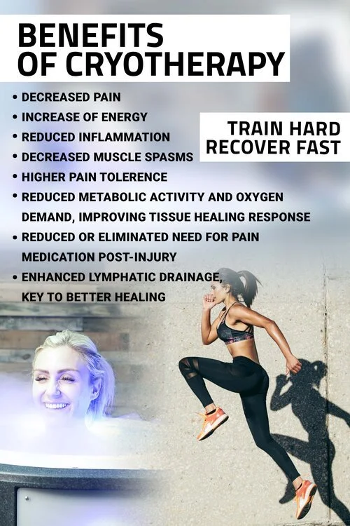 2020_benefits+of+cryotherapy.jpg