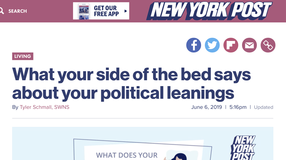  NEW YORK POST 