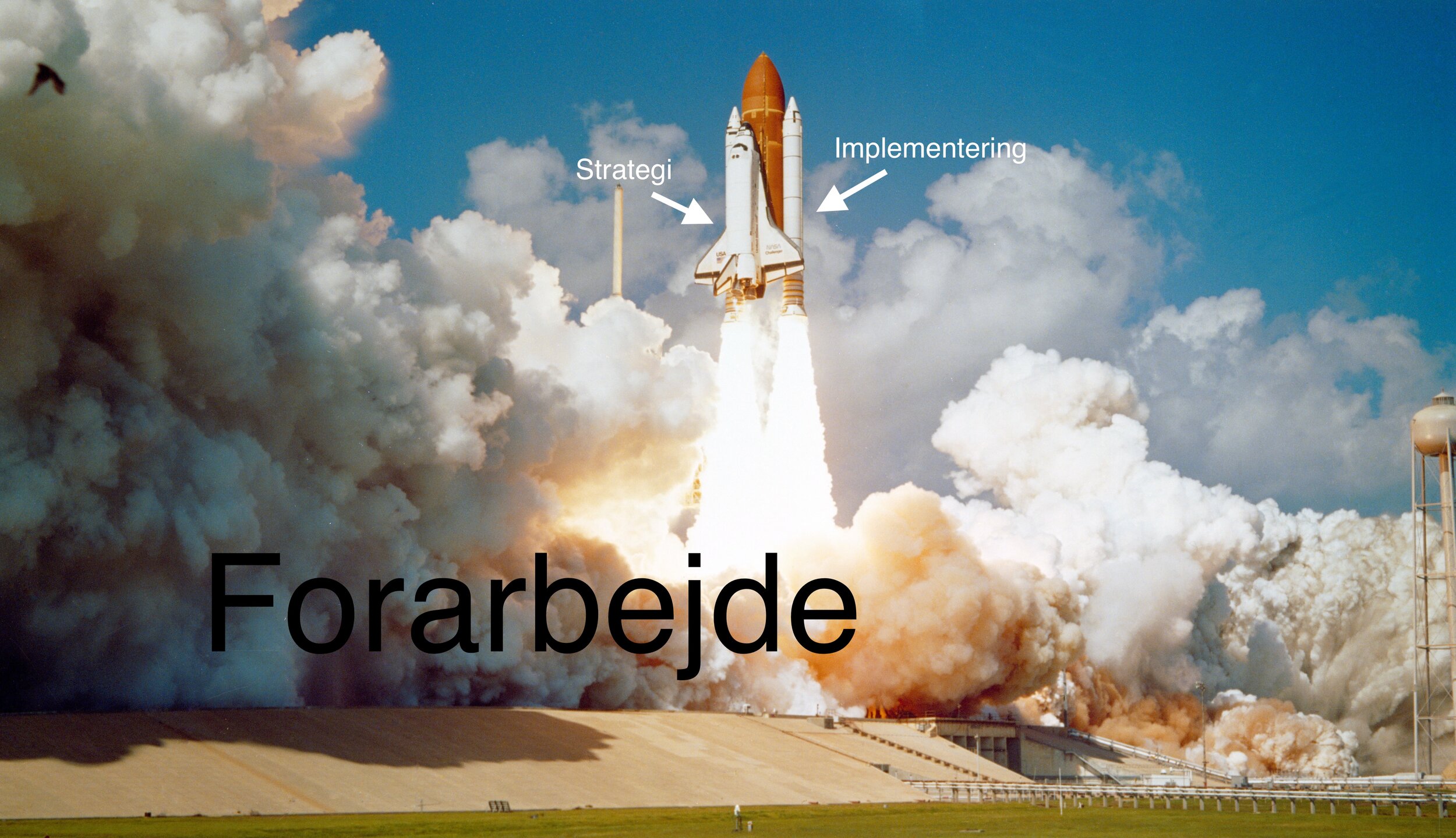 Undgå disse 5 fejl, når du skal implementere strategien
