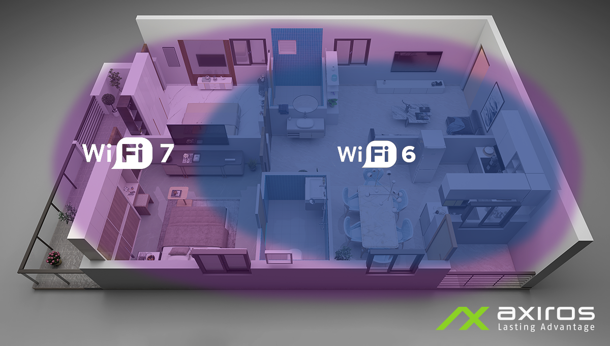 Understanding Wi-Fi 6E and Wi-Fi 7: What Changes for Home Networks