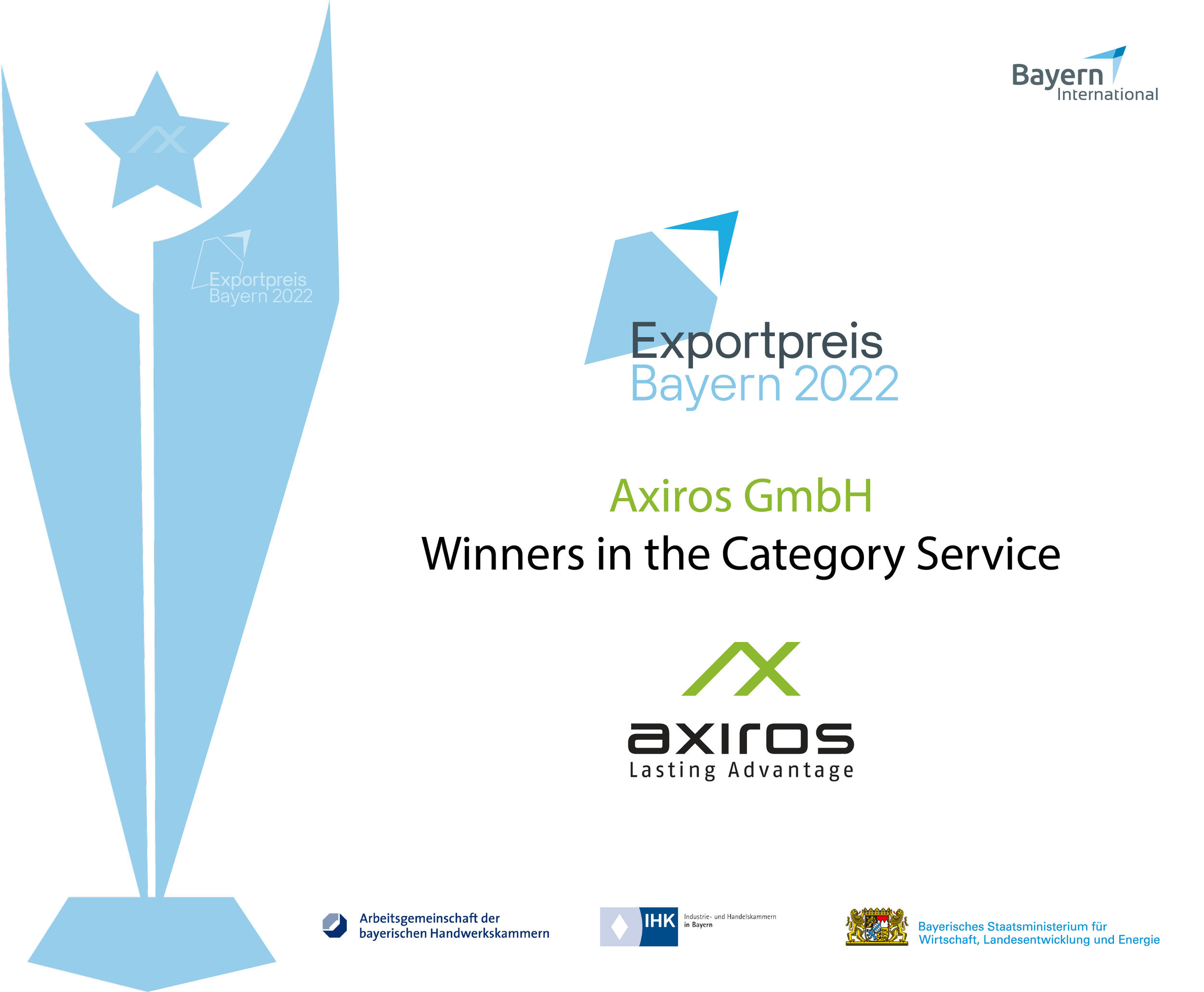Axiros winner in the category service Exportpreis Bayern 2022
