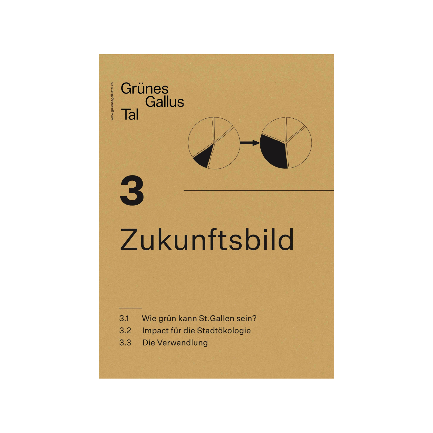 Zukunftsbild Grünes Gallustal (Heft 03, 50 Seiten)