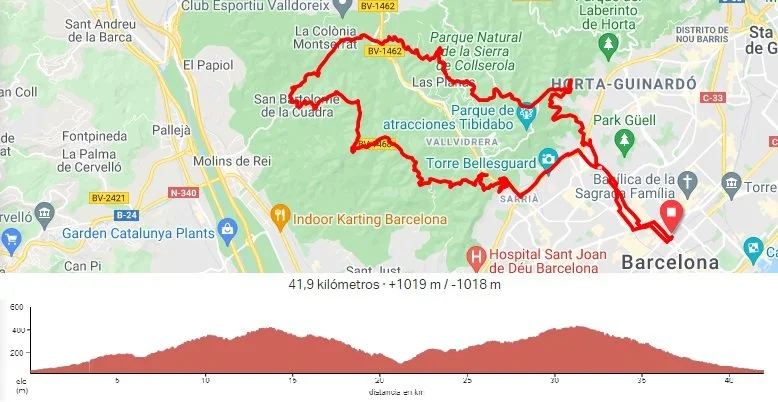 (C2) Inscripción: Rierada + Floresta 42Km 1000m+