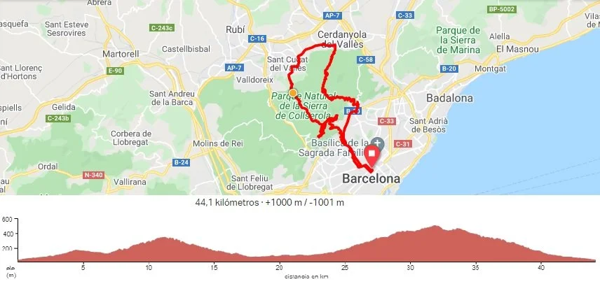 Forat + Tibidabo.jpg