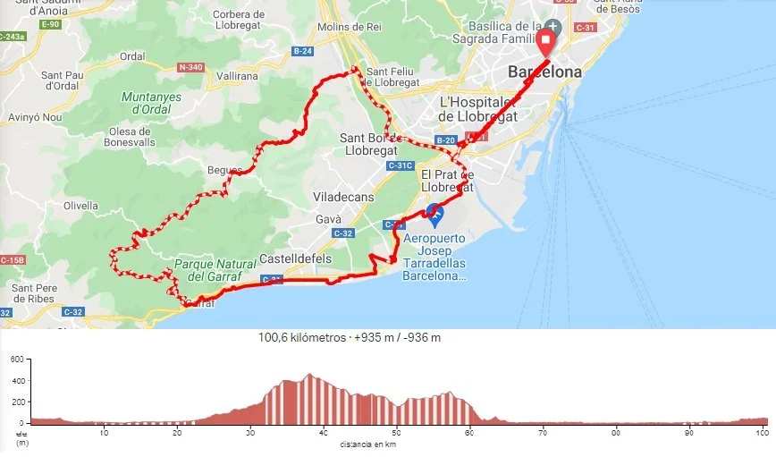 Garraf+vuelta-road.jpg