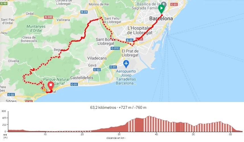 Garraf+tren-road.jpg