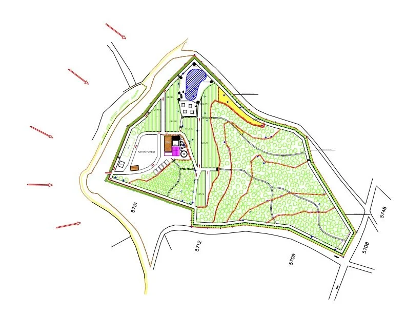 Complete Design Diverse Farm and Homestead 