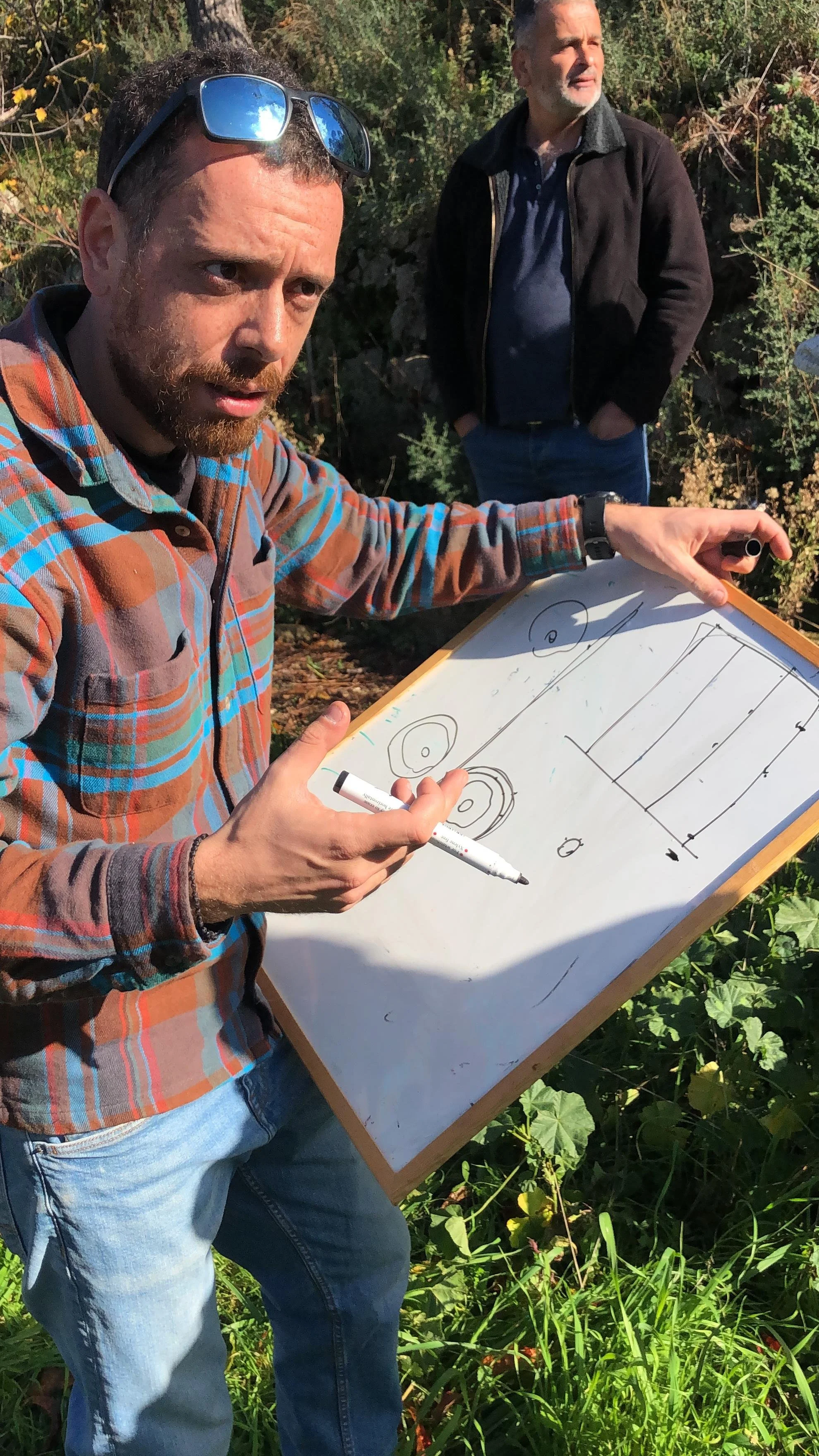 Orchard Management Training 