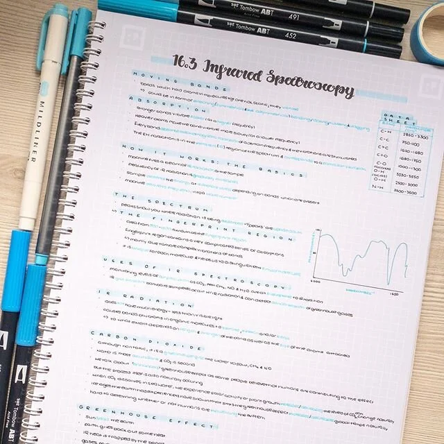 This week is now the 11th week of lockdown and it&rsquo;s now June! It feels like it was March only a few days ago 😅. Today I have some exciting news&hellip; today is the launch of my new website studyscade.com!🎉🥳
I can&rsquo;t wait to share with 