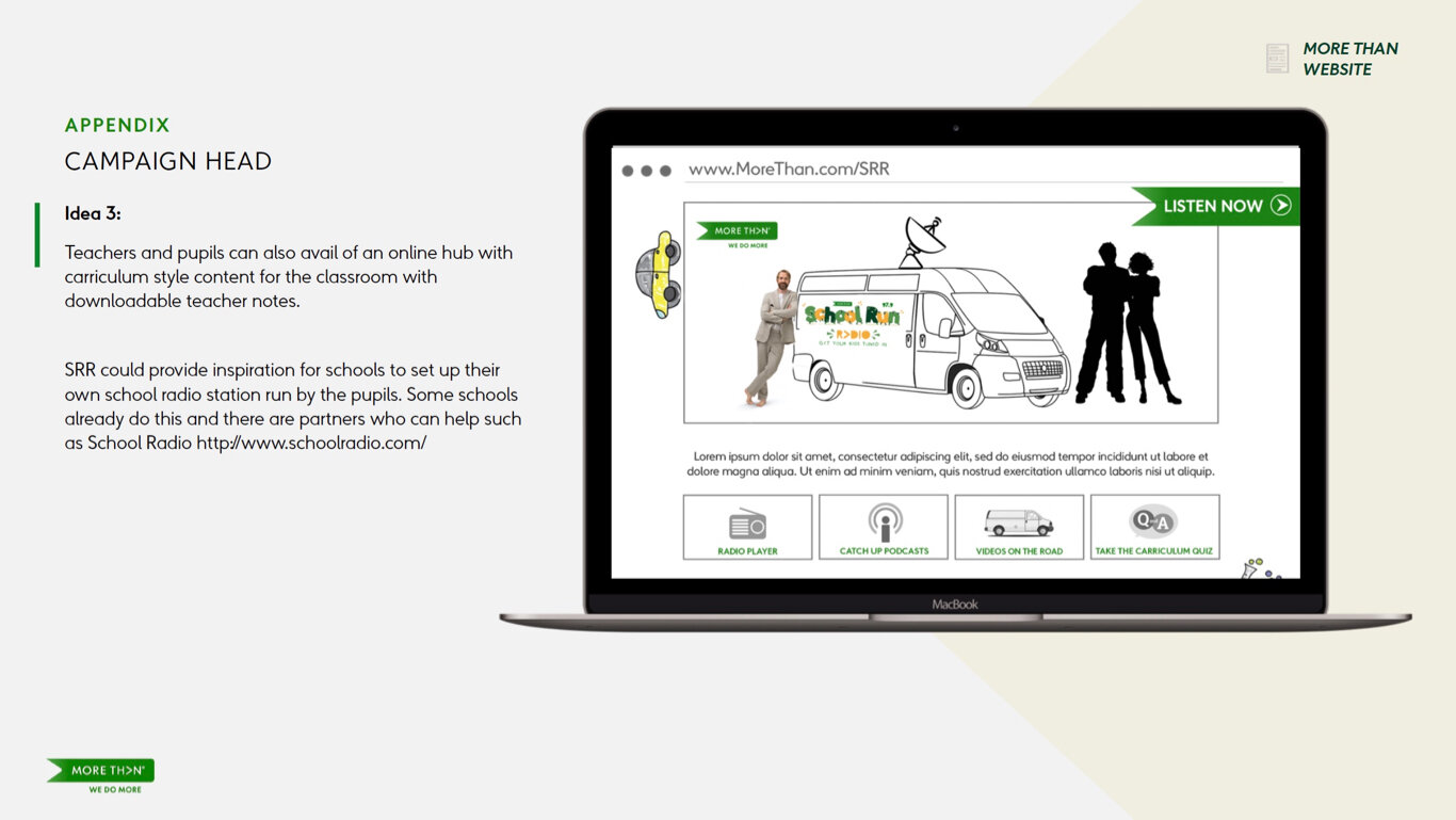 Presentation Design, Keynote