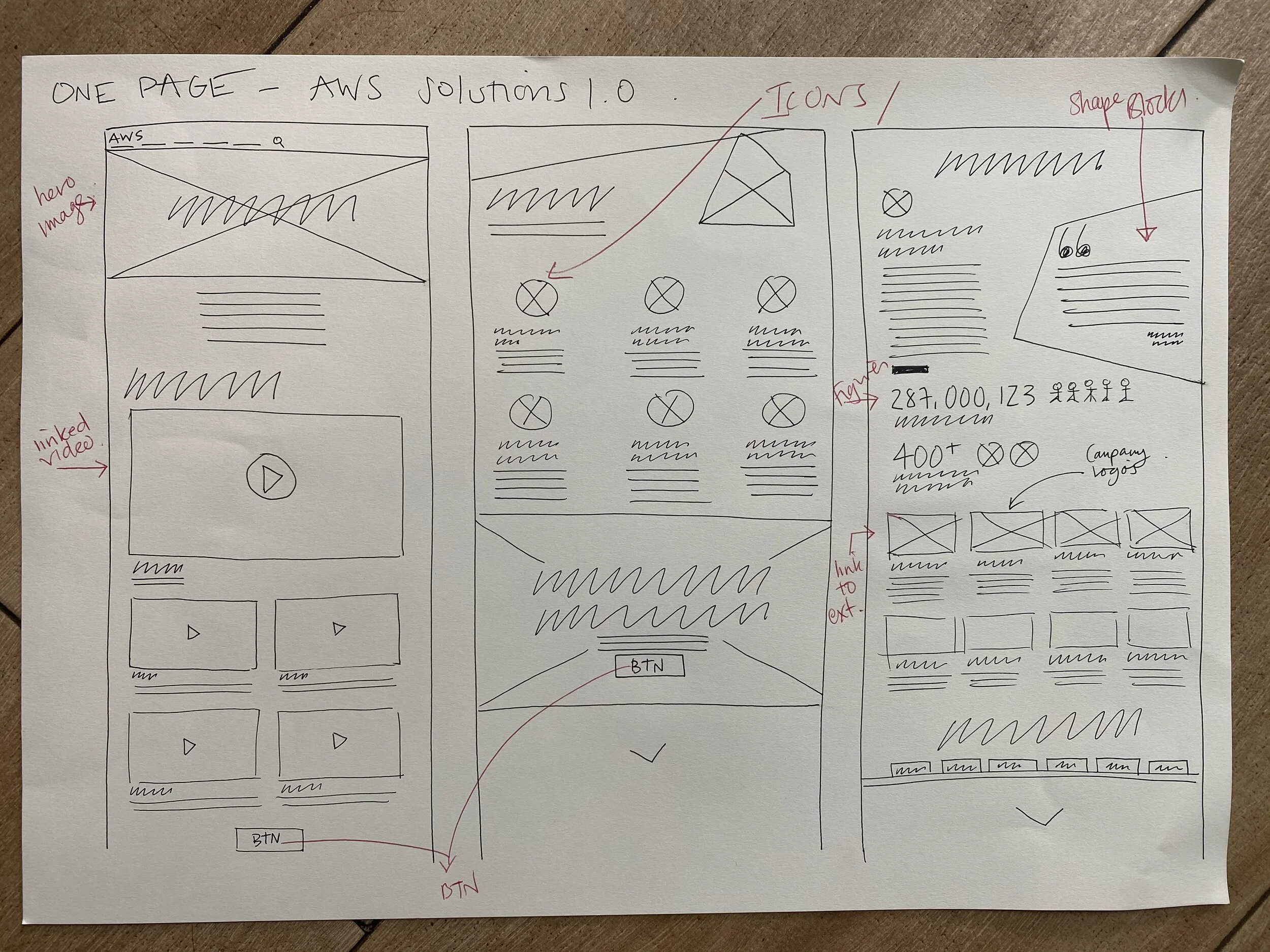 aws_wireframe1.0.png