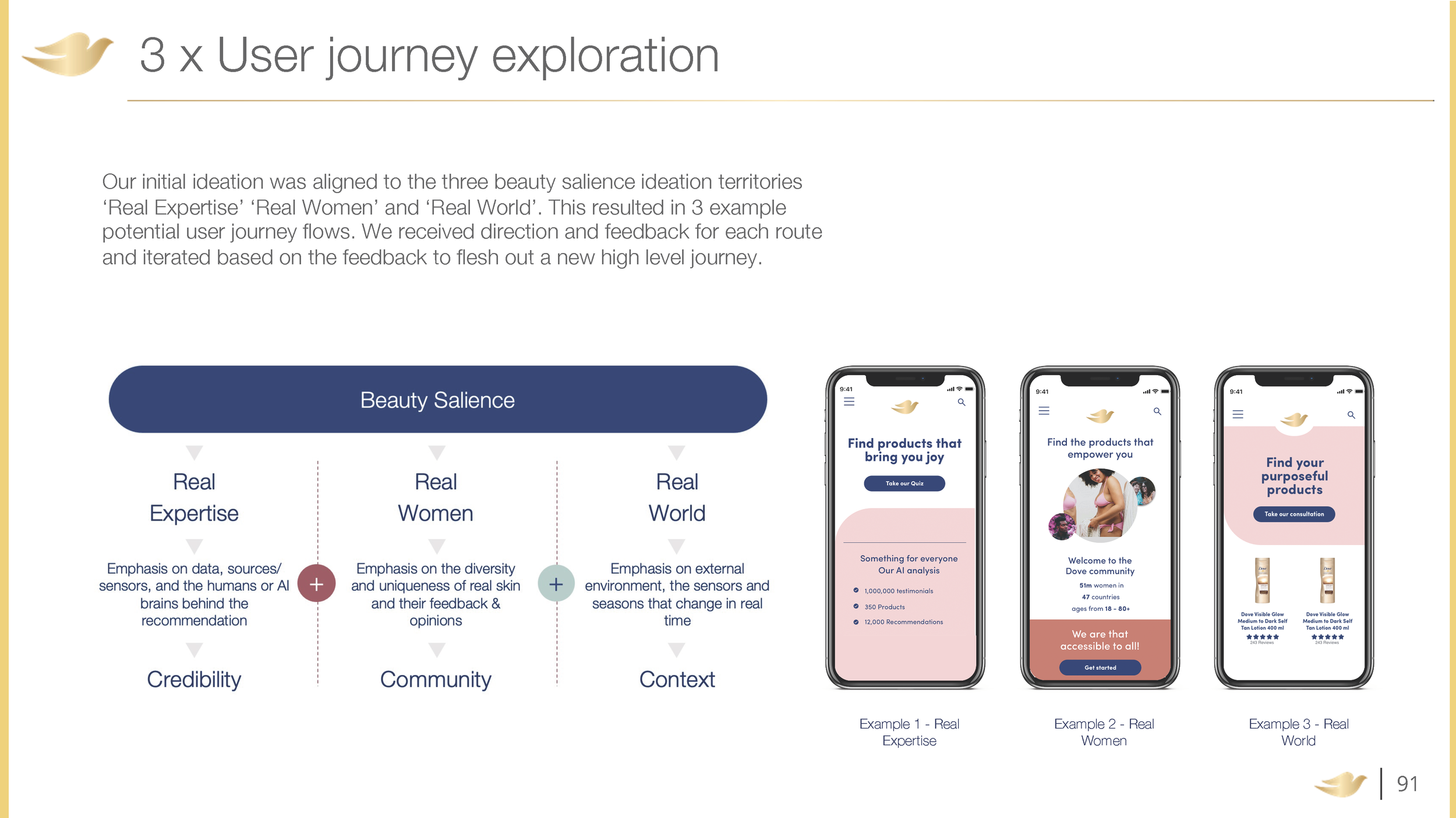 Final DDM Diagnostic Experience Landscape _Page_091.png