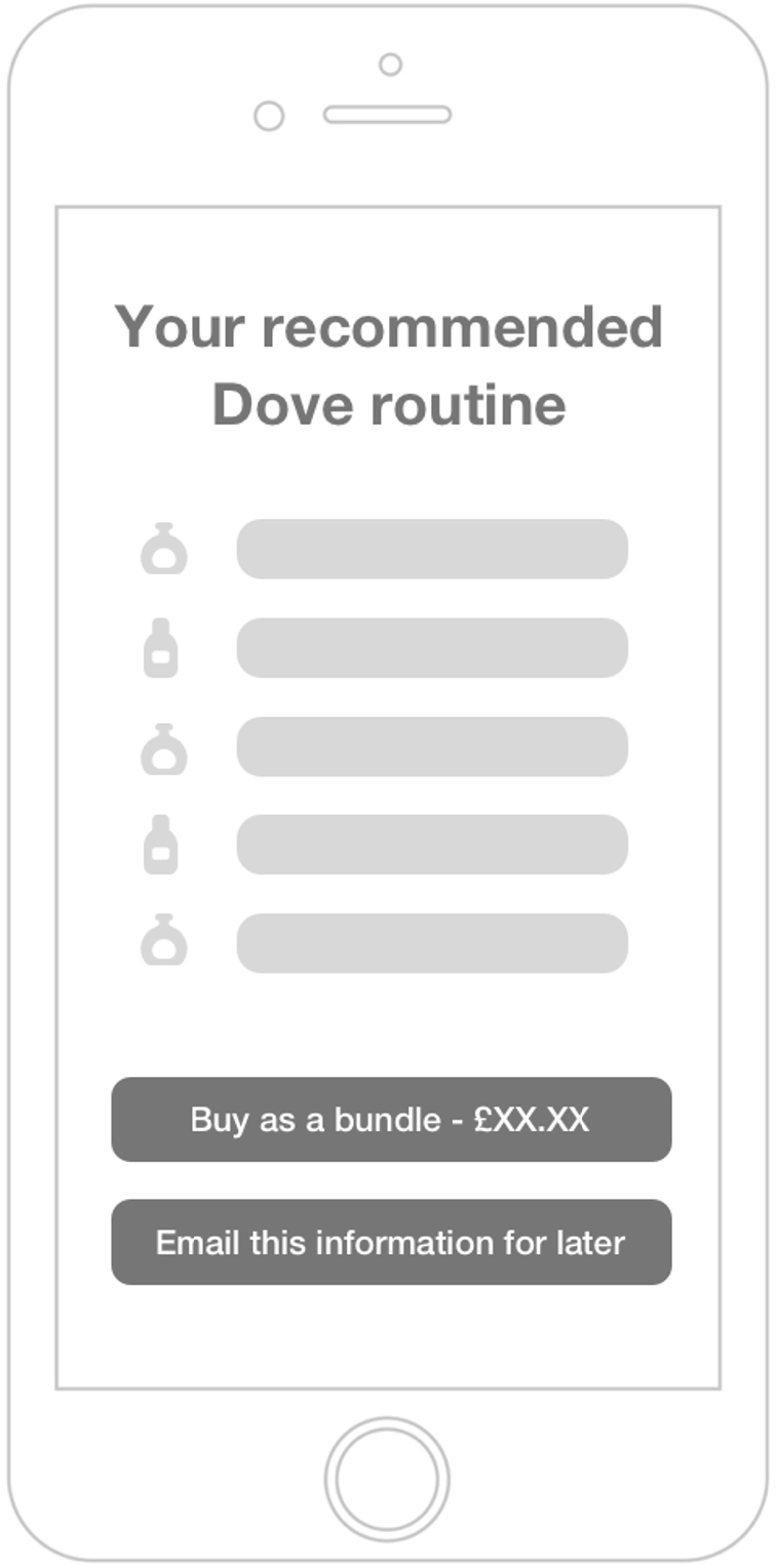Final DDM Diagnostic Experience Landscape _Page_101_Image_0002.png