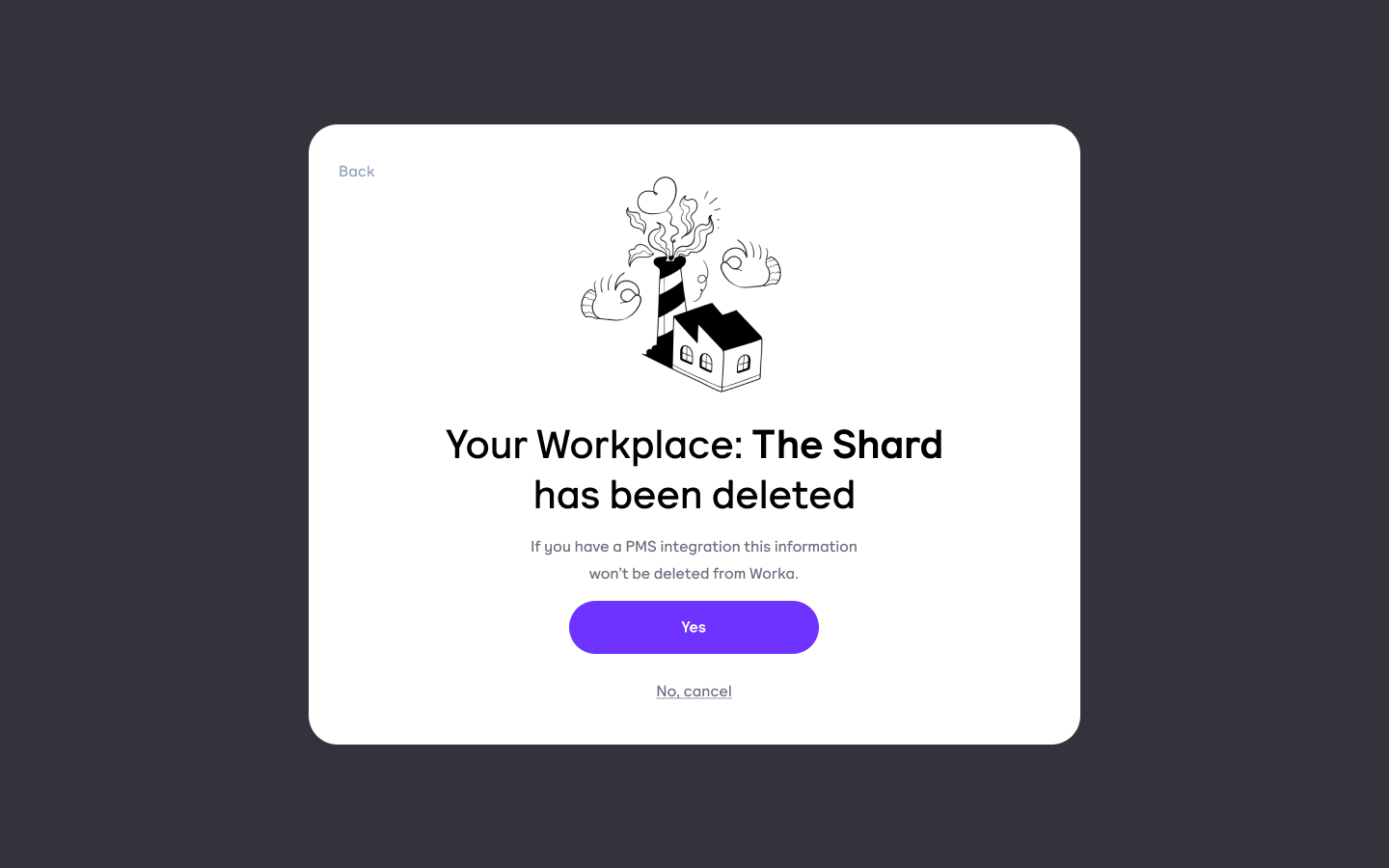 Delete workplace confimed.png