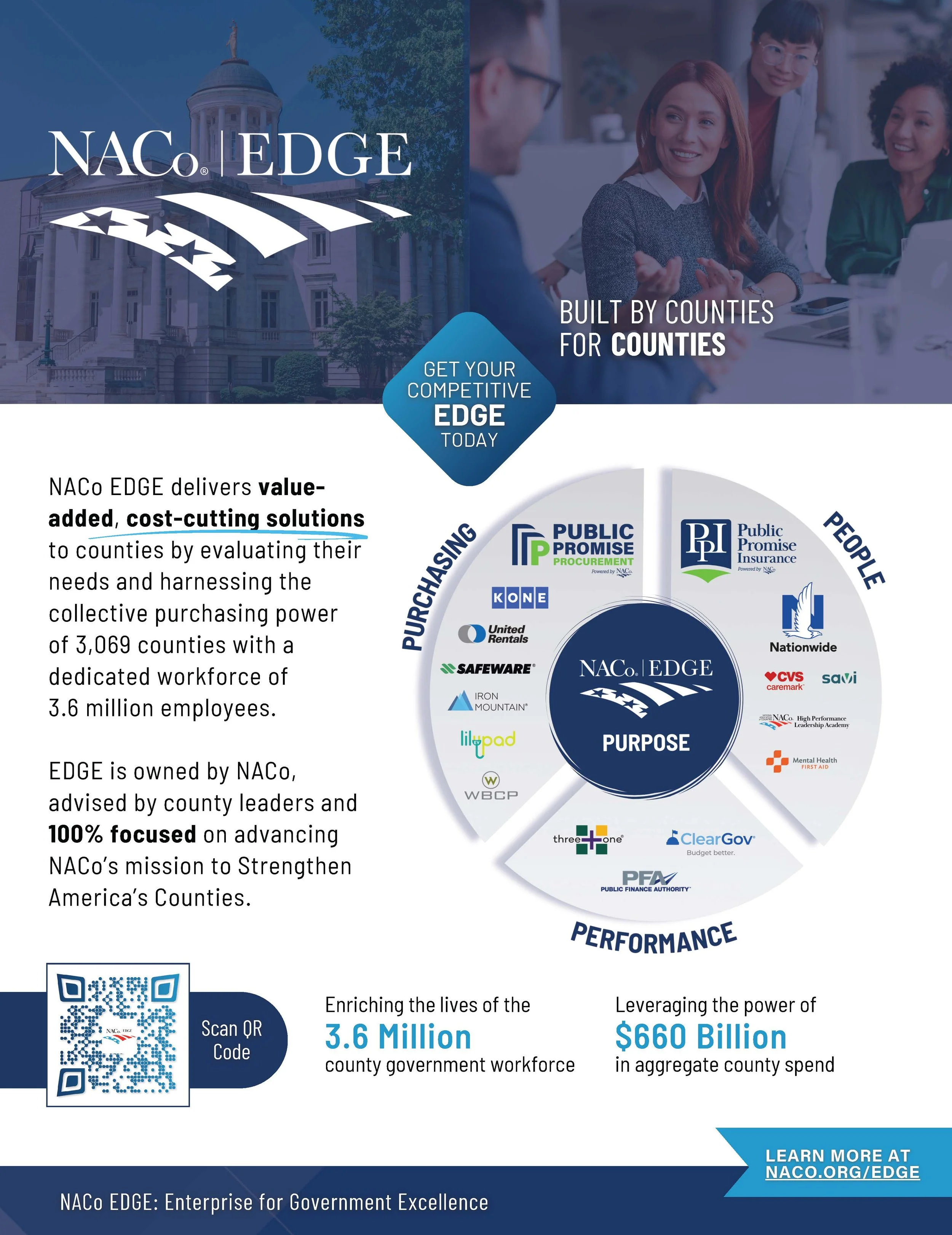NACo EDGE Solutions