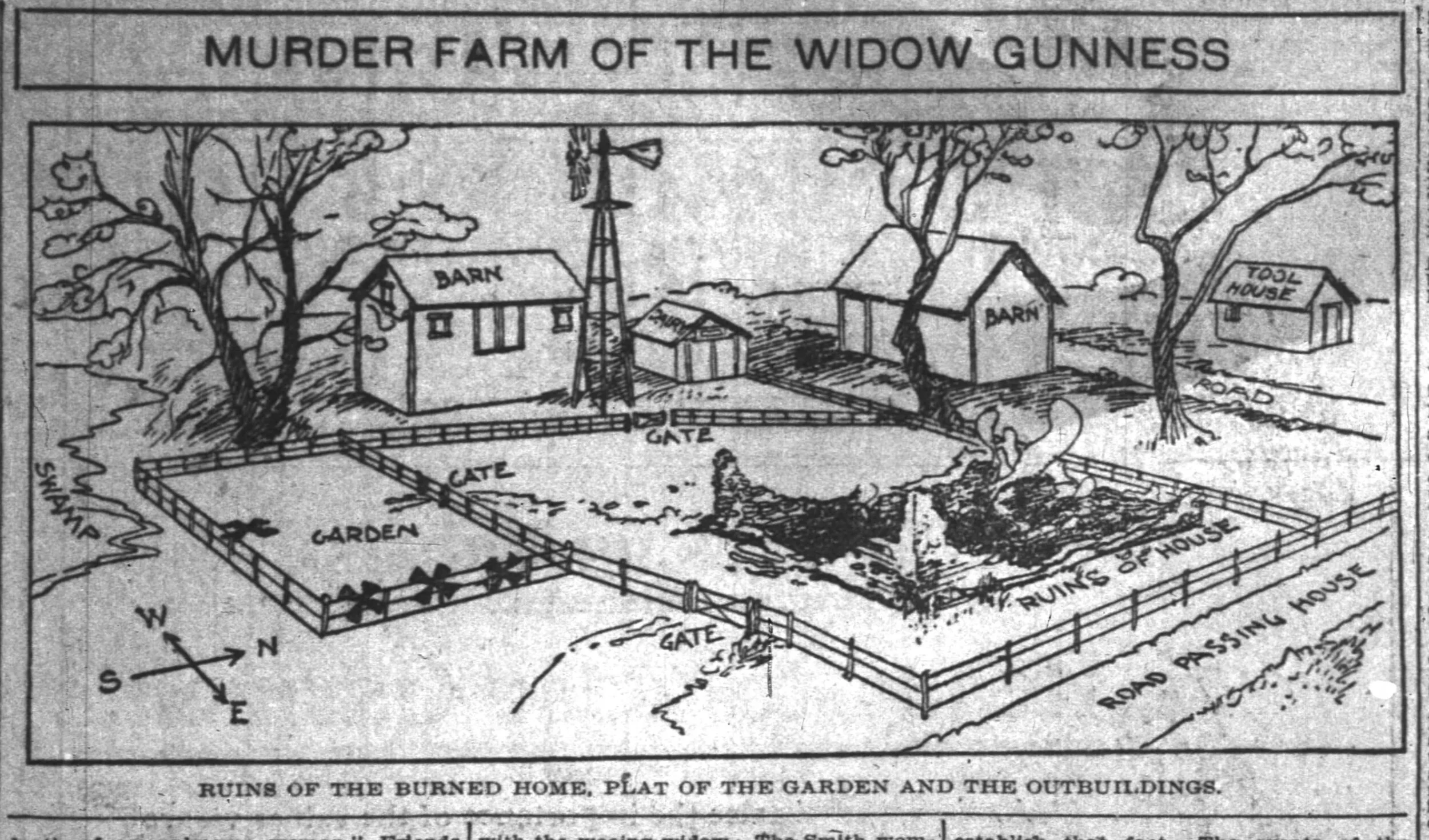 Belle Gunness — Murderous Roots