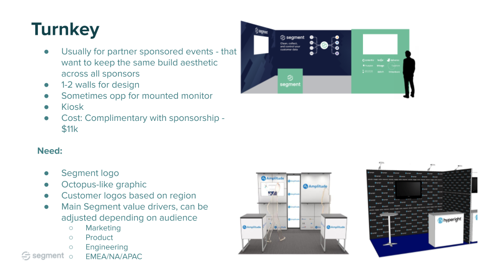 RFP for booth designs — Riley Scherer