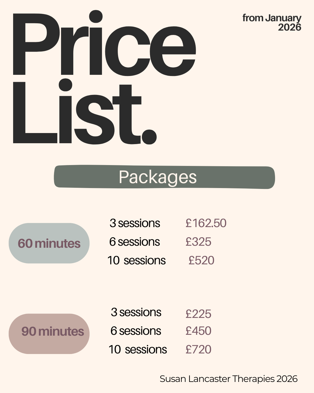 Image showing price list for packages