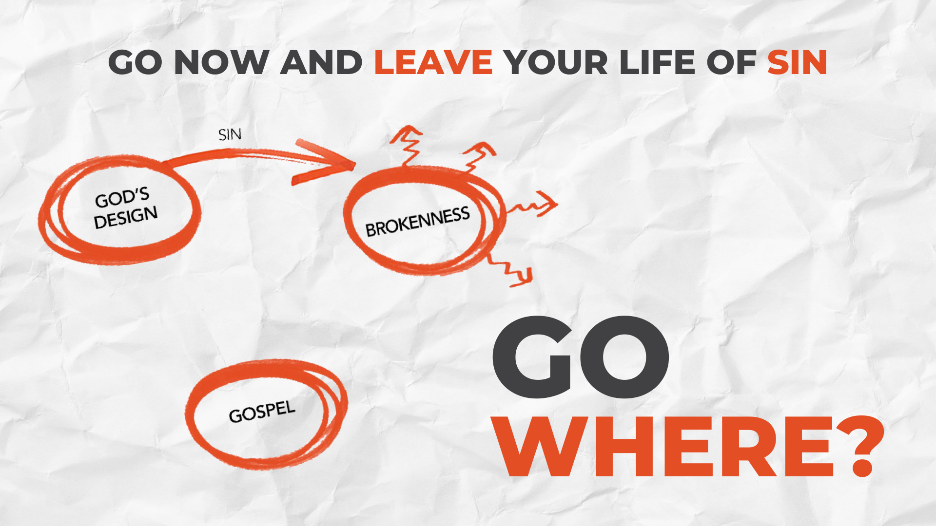 GO NOW AND LEAVE YOUR LIFE OF SIN