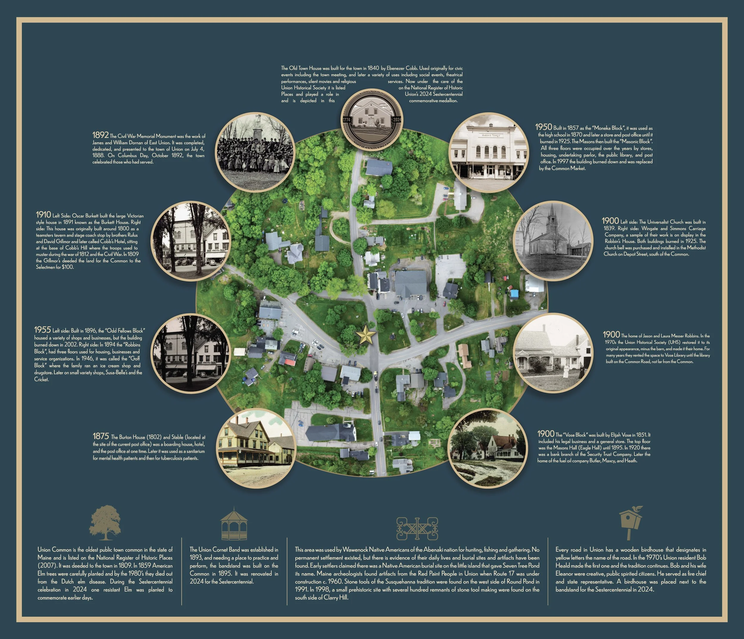 Union Town Common Map_updated photos.jpg