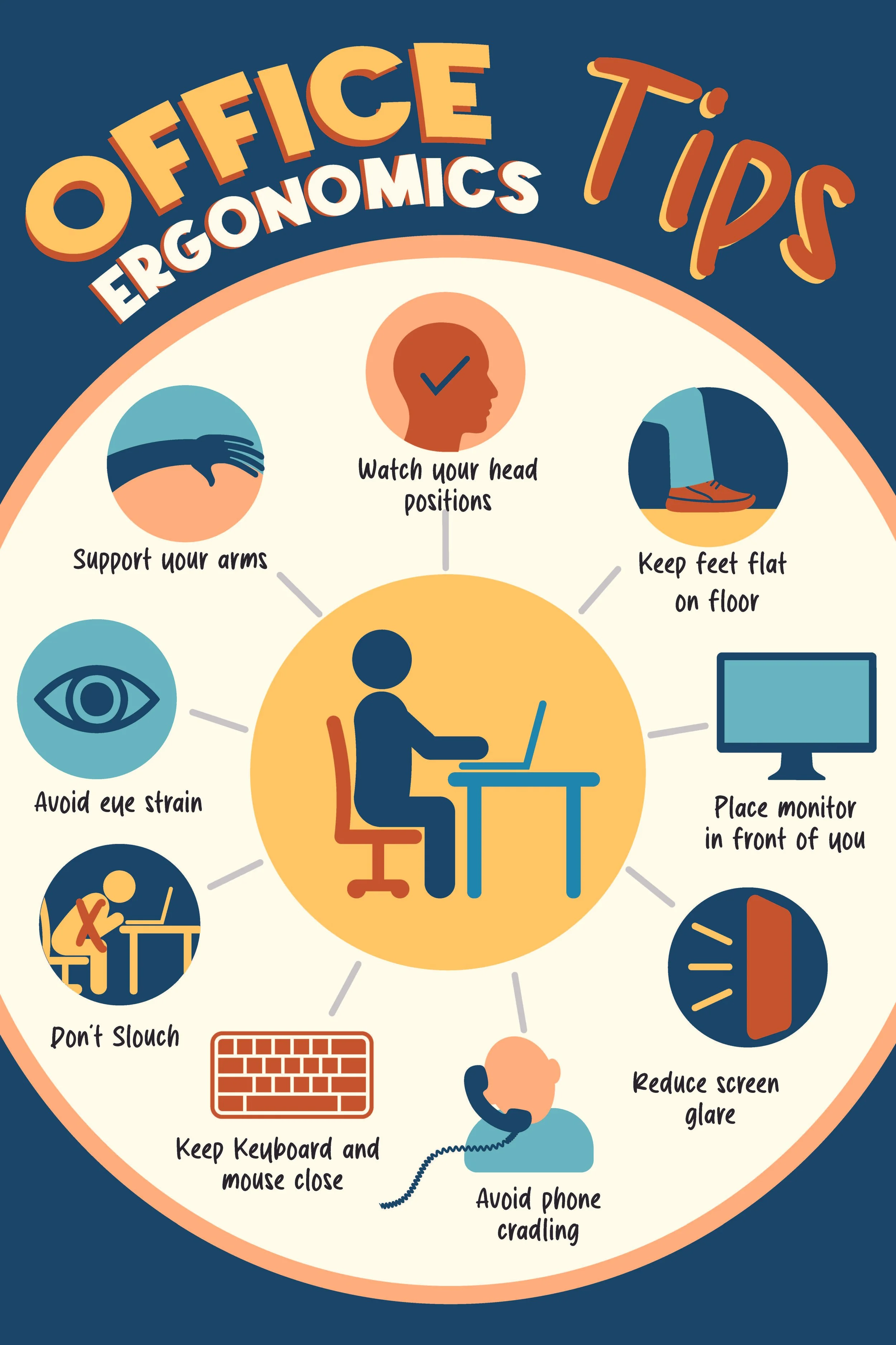 Office ergonomics poster.jpg