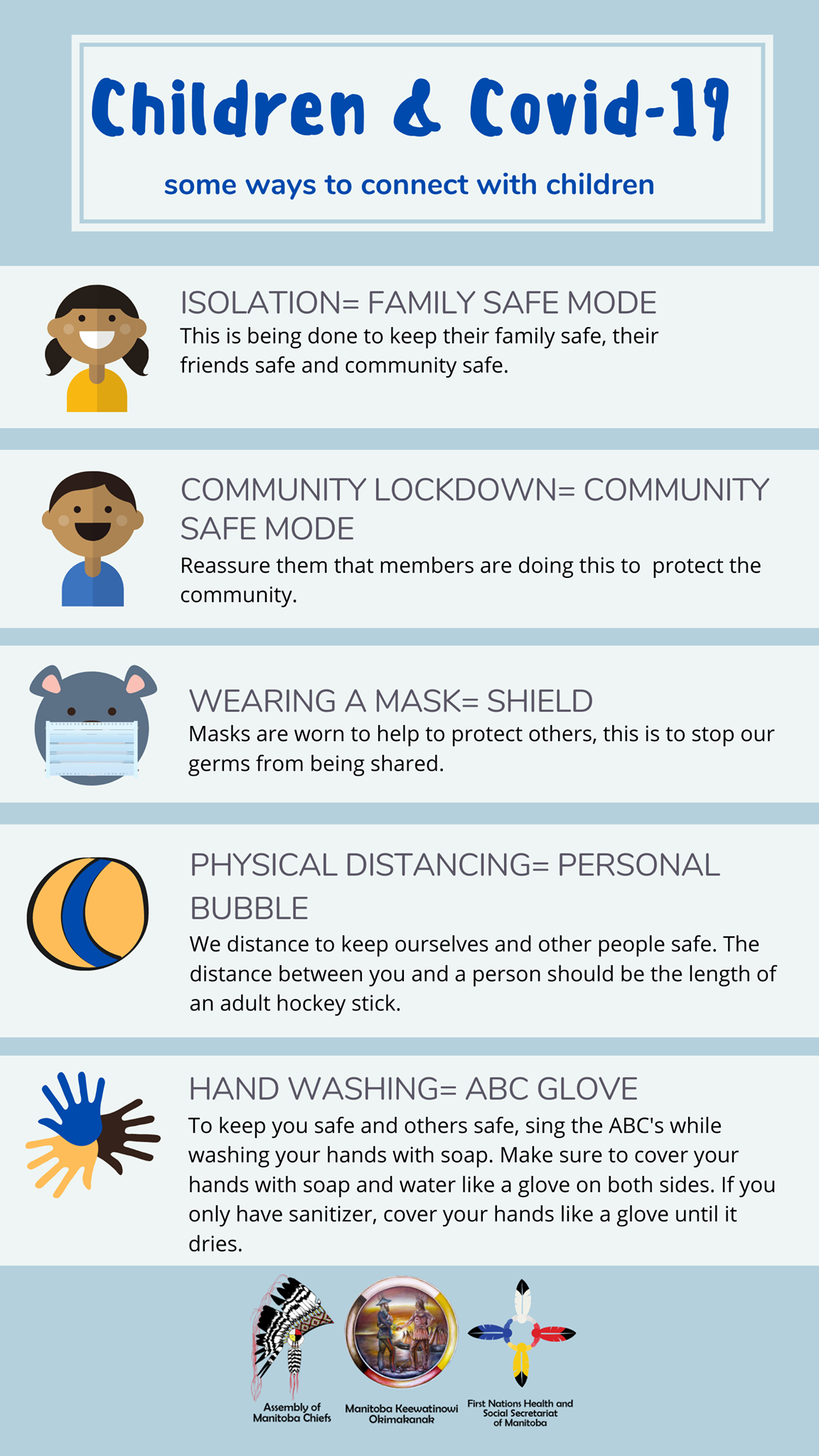 Ways to connect with children about COVID-19