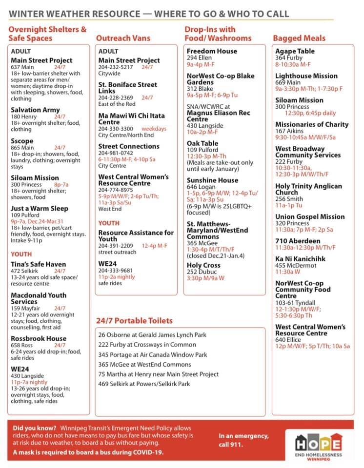 Winter Weather Resources