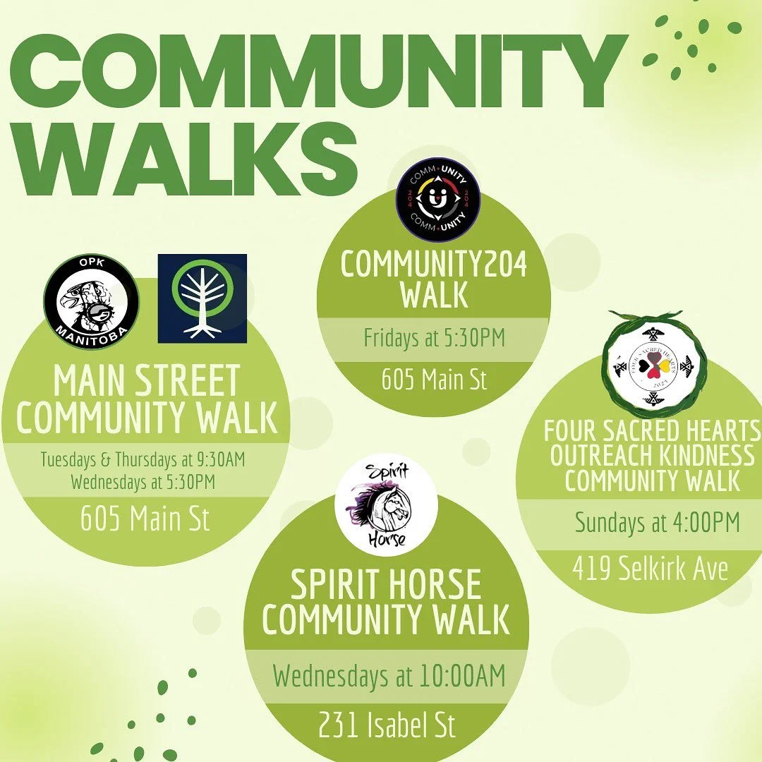 Community Walks