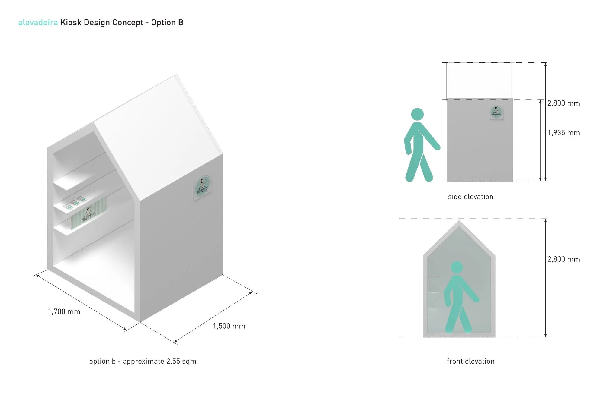 alavadeira kiosk design concept Page 005.jpg