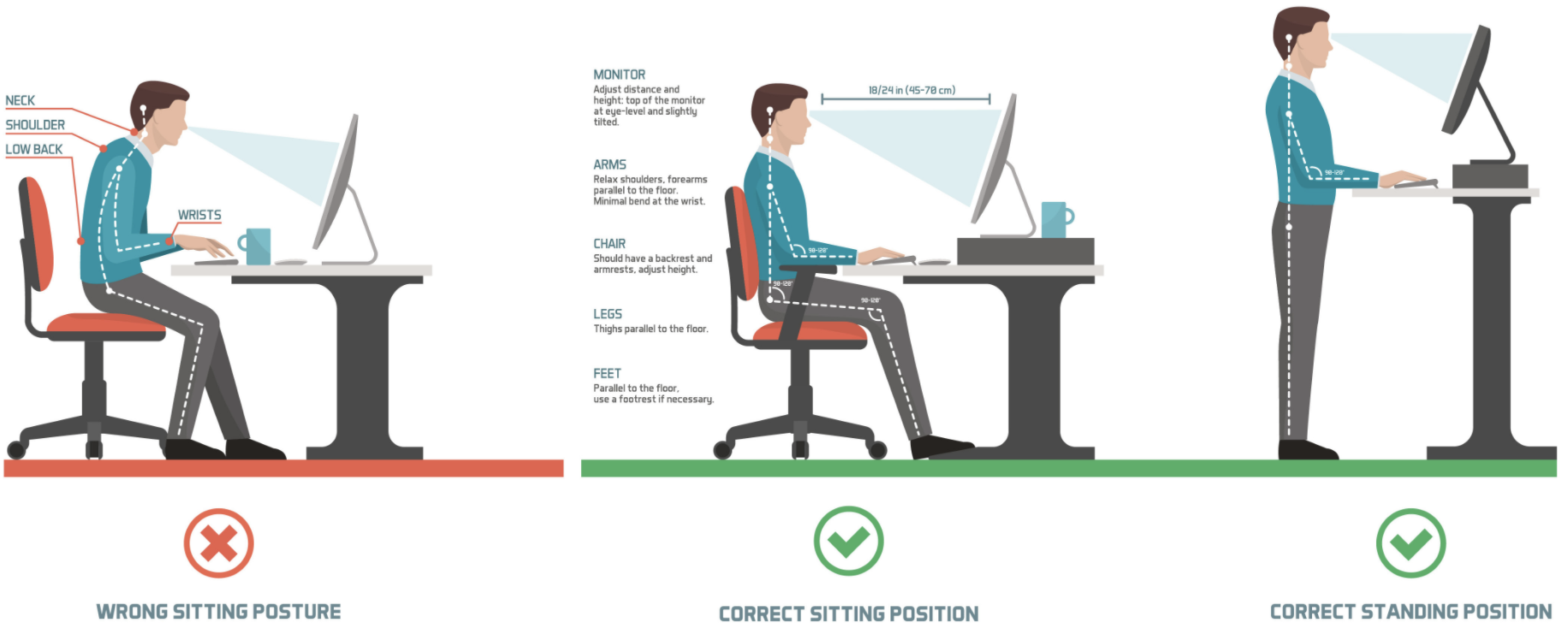 Tips to Maintain Good Posture for Long Standing Hours