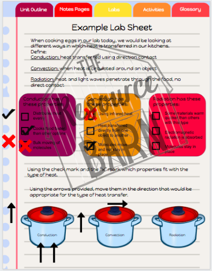 One Unit Example Lab Sheet.png