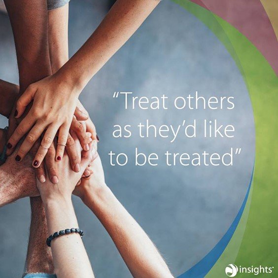 Insights Discovery Team Effectiveness