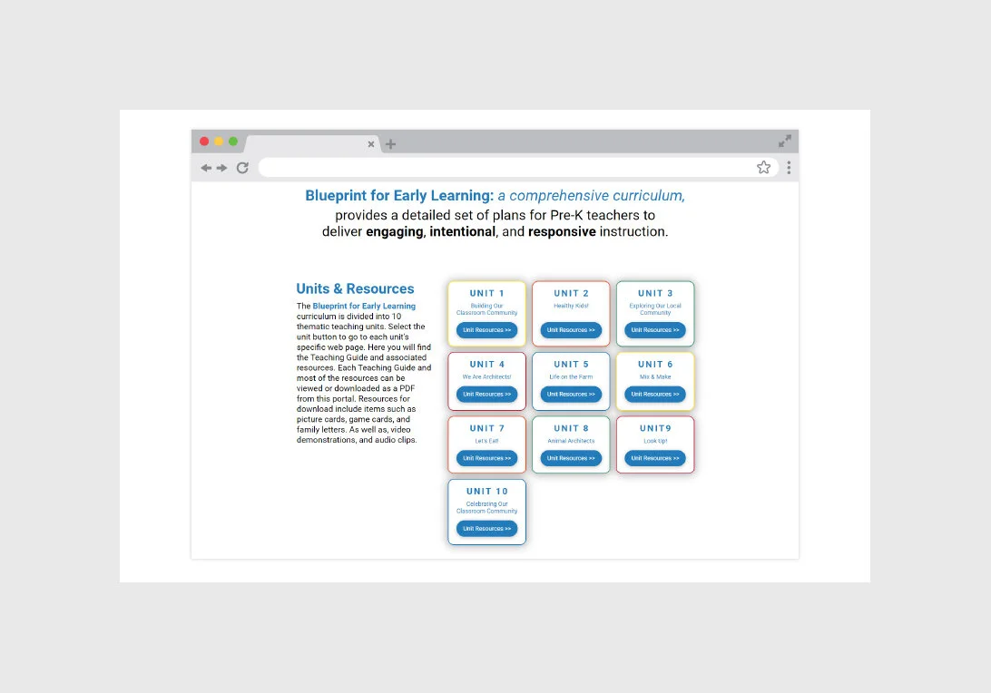 Blueprint Online Resources