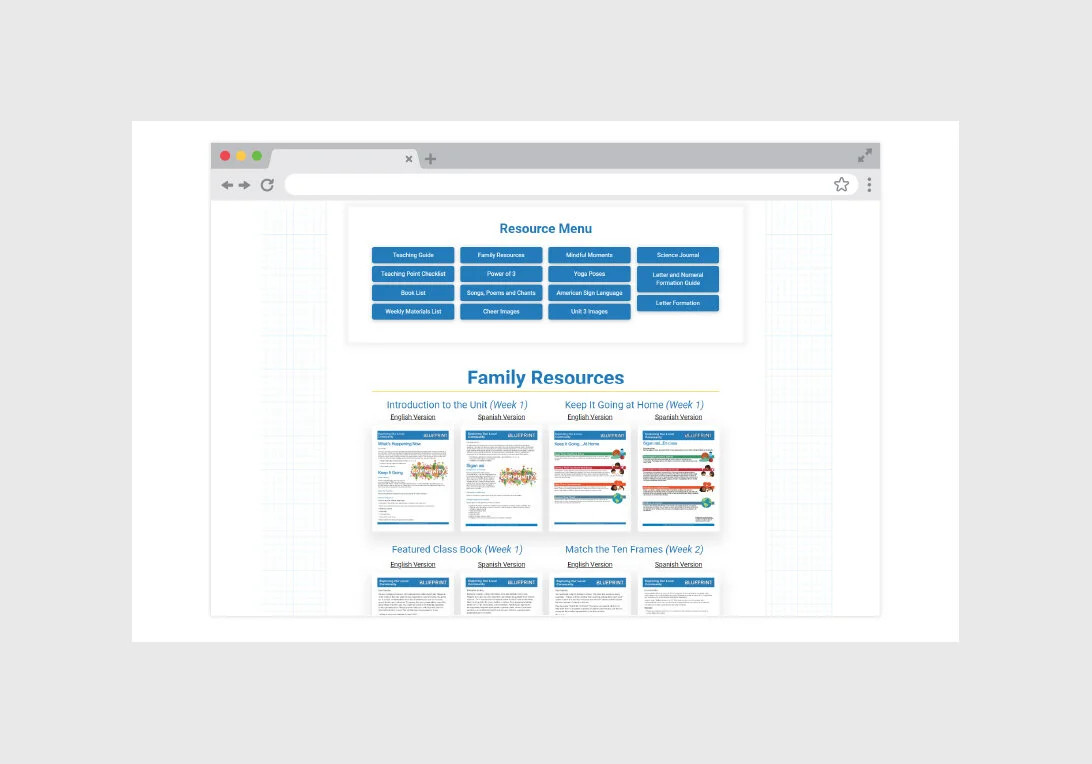 Blueprint Online Resources Page