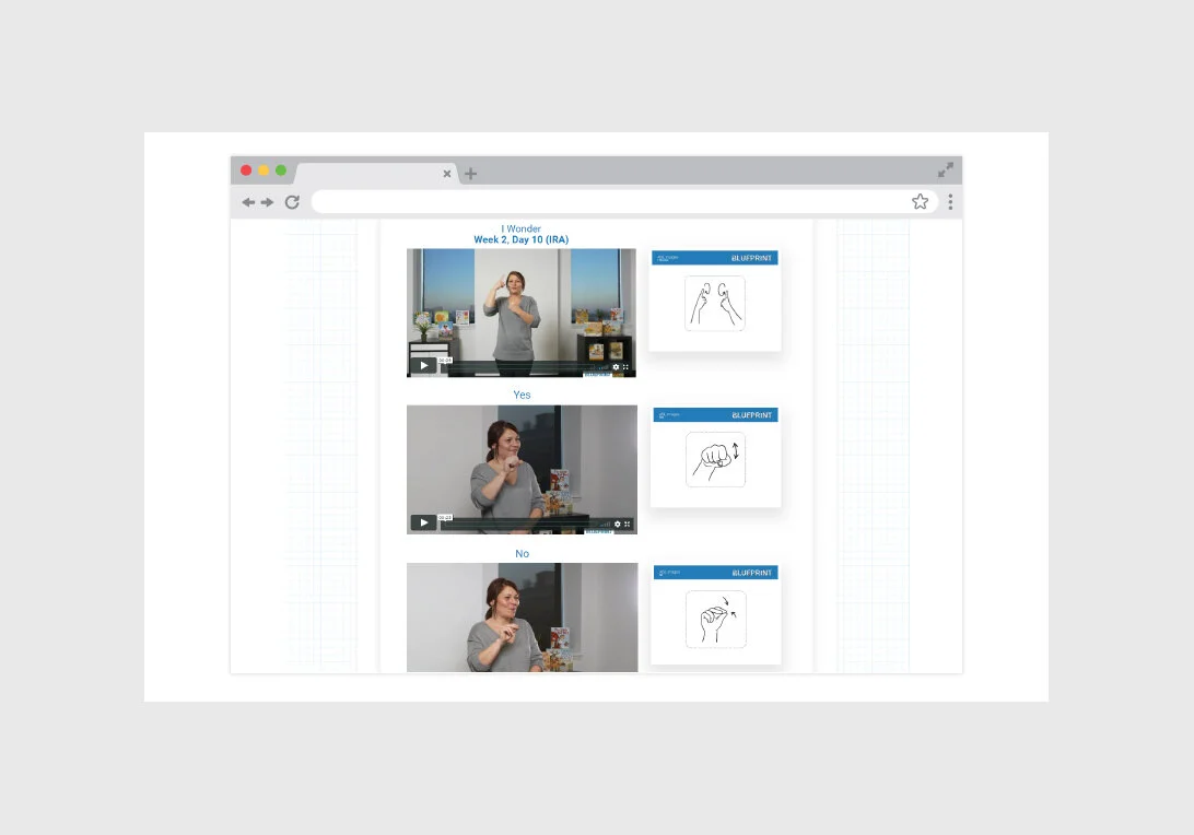 Blueprint Online Resources Page
