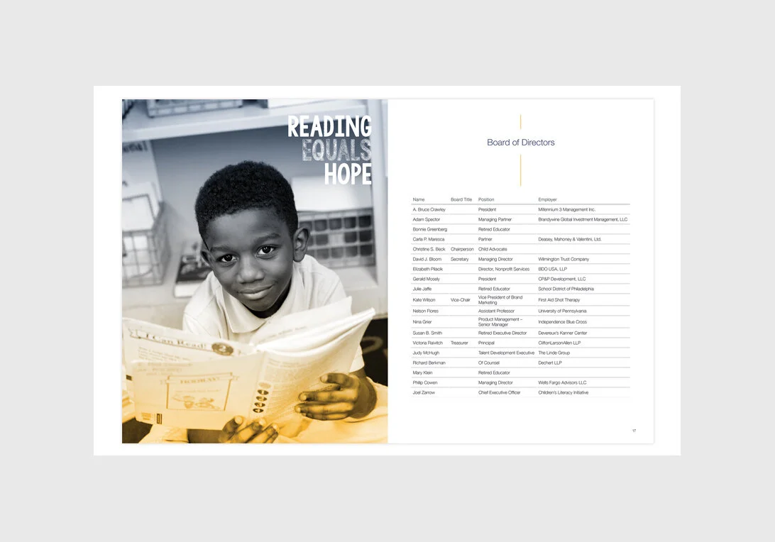 Annual Report Spread