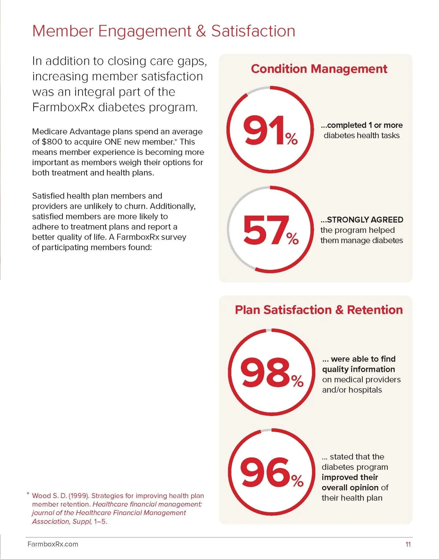 FRx_Improving-Member-Engagement_Diabetes_24_PRINT_Page_11.jpg