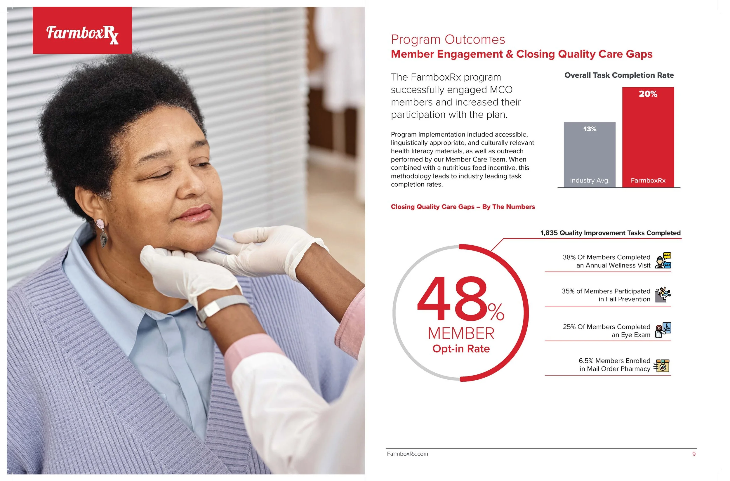 FRx_Improving-Member-Engagement_Preventive-Care_24_PRINT_Page_5.jpg