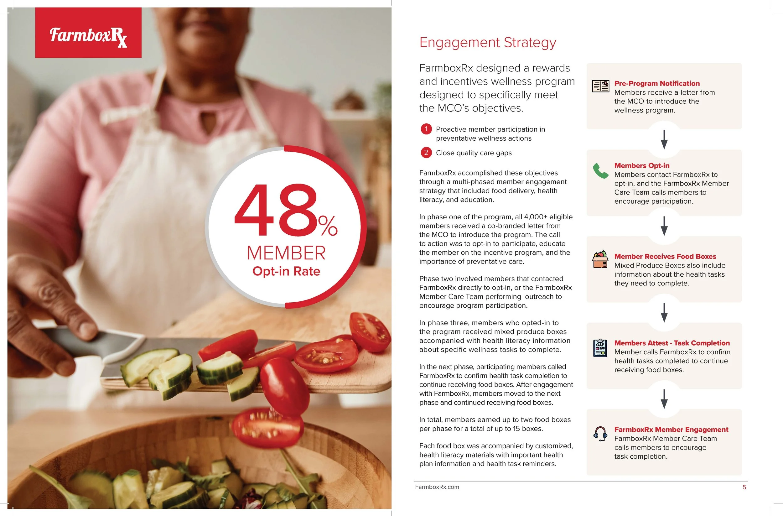 FRx_Improving-Member-Engagement_Preventive-Care_24_PRINT_Page_3.jpg