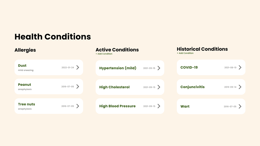How to Organize Your History of Health Conditions — Wingspan Health
