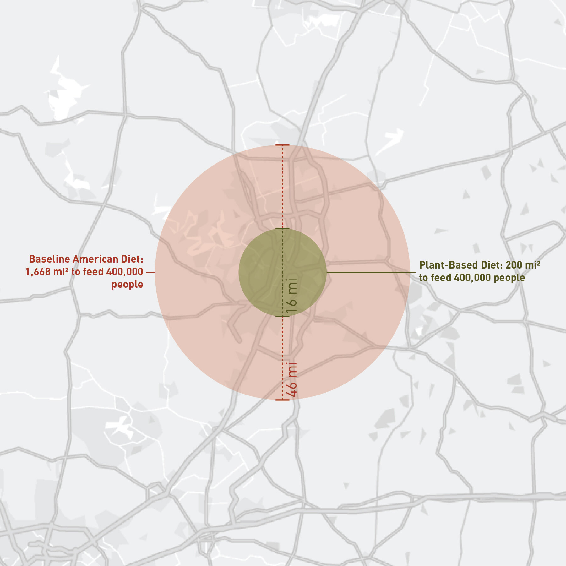 Land Diagram.jpg