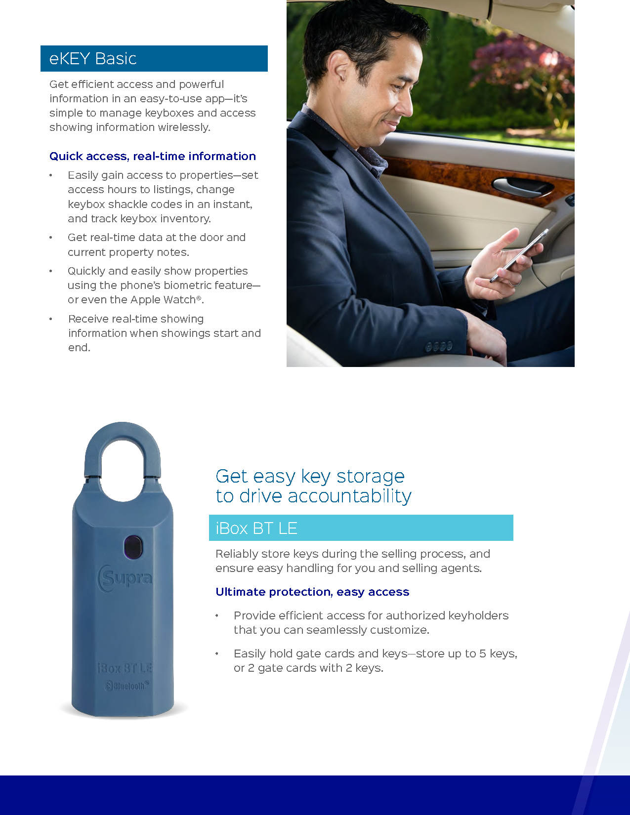 Supra eKey — New Haven Middlesex Realtors