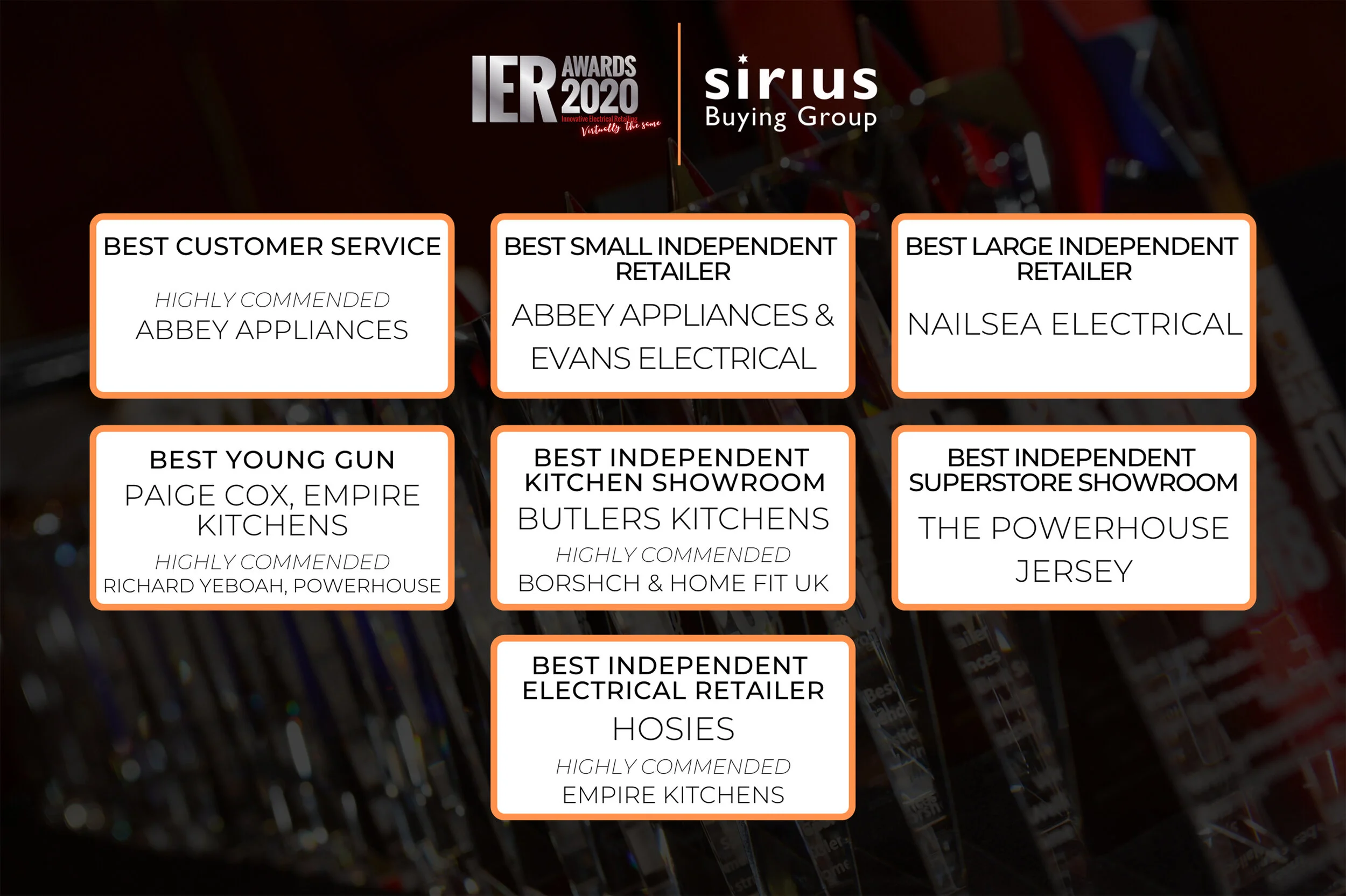 _Sirius Members - IER Awards Winners 2020.jpg