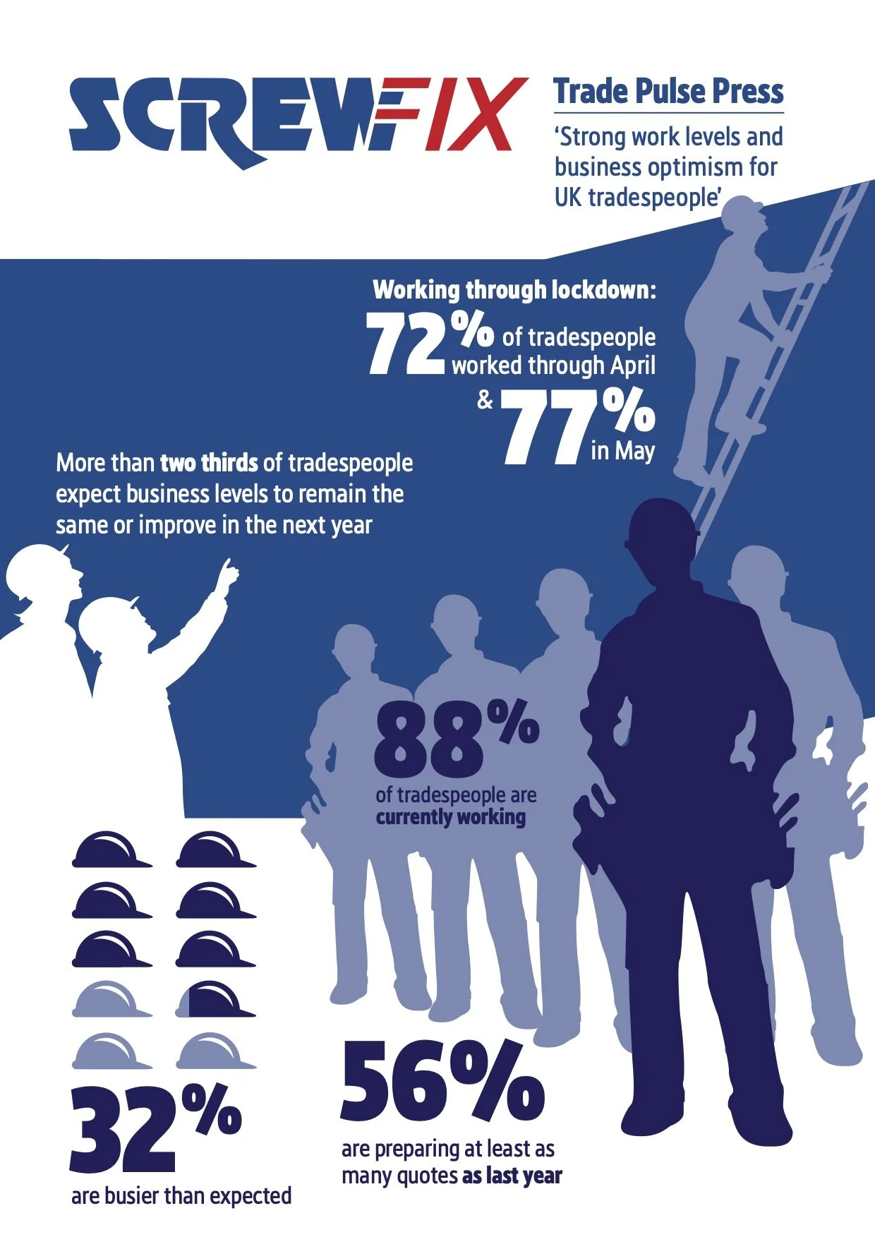 STT insight infographic_FINAL.jpg