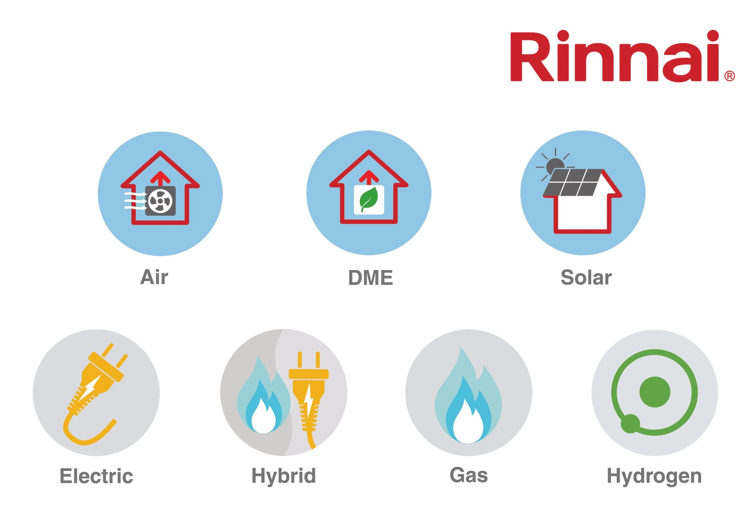 RINNAI’S H3 HEAT PUMPS HYBRID SYSTEM, TANKS AND ALL ANCILARIES NOW AVAILABLE FOR ONE CONSIGNMENT DELIVERED DIRECT TO SITE 
