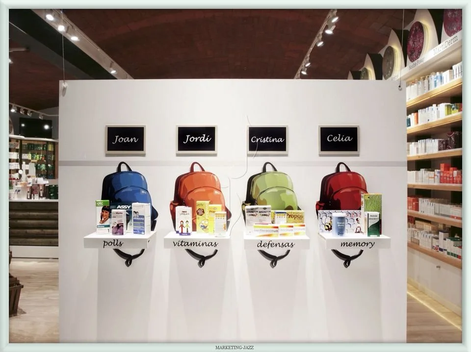 Retail display organizing backpacks and coordinating products around different customer needs