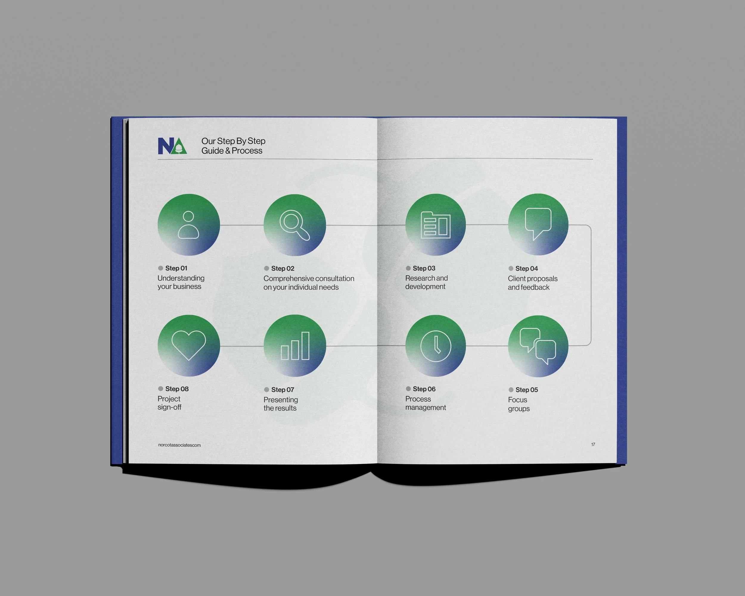 Norcot Associates mockup 10.jpg