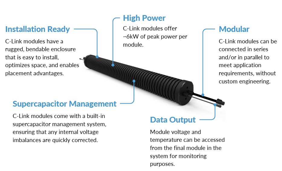 C-Link supercapacitor module with description of features