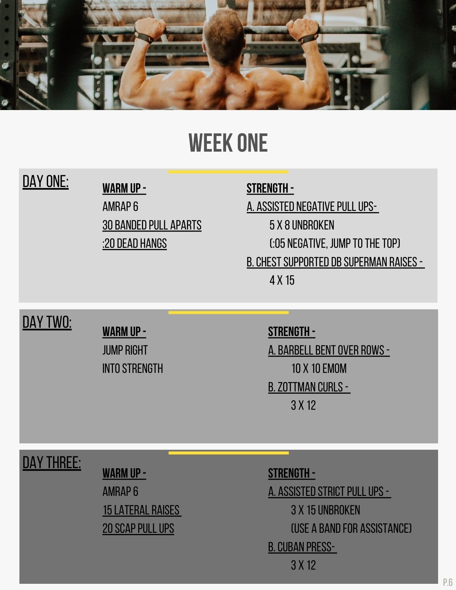 Sit Ups Crossfit Bodyweight Emom 40 Minute Emom Emom Amrap